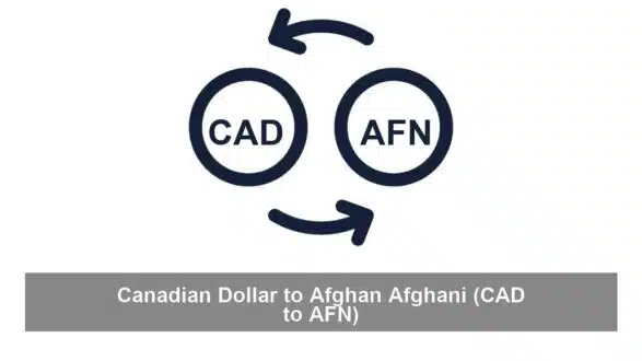 Canadian Dollar to Afghan Afghani (CAD to AFN)