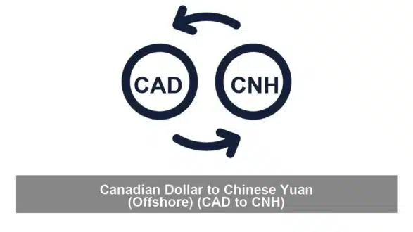 Canadian Dollar to Chinese Yuan (Offshore) (CAD to CNH)