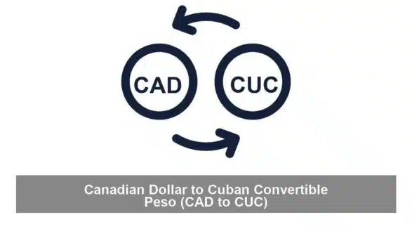 Canadian Dollar to Cuban Convertible Peso (CAD to CUC)