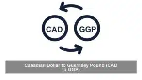 Canadian Dollar to Guernsey Pound (CAD to GGP)