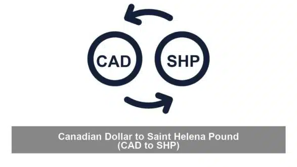 Canadian Dollar to Saint Helena Pound (CAD to SHP)