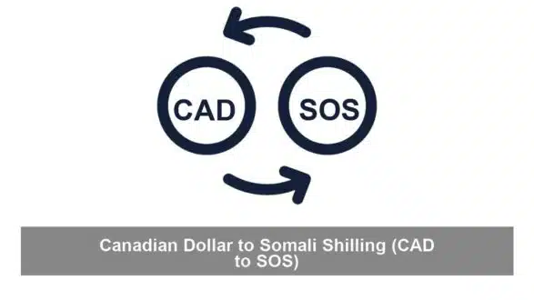 Canadian Dollar to Somali Shilling (CAD to SOS)