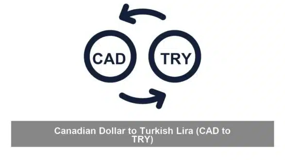 Canadian Dollar to Turkish Lira (CAD to TRY)