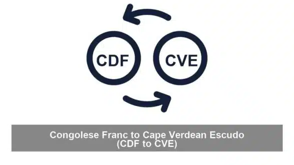 Congolese Franc to Cape Verdean Escudo (CDF to CVE)