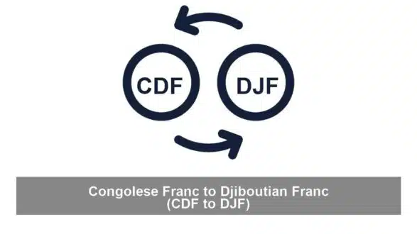 Congolese Franc to Djiboutian Franc (CDF to DJF)