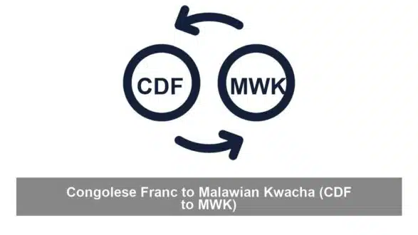 Congolese Franc to Malawian Kwacha (CDF to MWK)