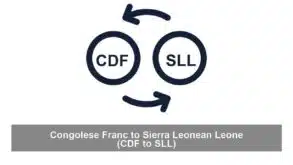 Congolese Franc to Sierra Leonean Leone (CDF to SLL)