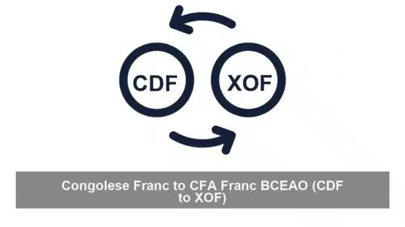 Congolese Franc to CFA Franc BCEAO (CDF to XOF)