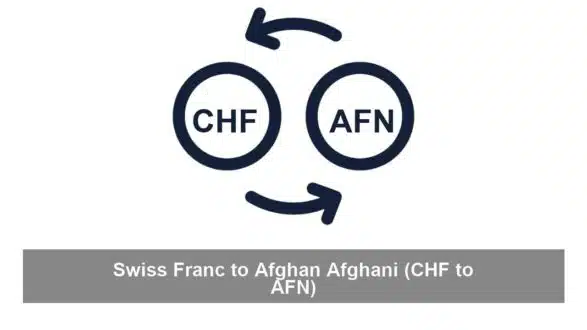 Swiss Franc to Afghan Afghani (CHF to AFN)