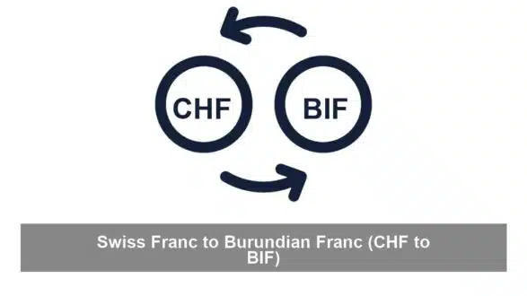 Swiss Franc to Burundian Franc (CHF to BIF)