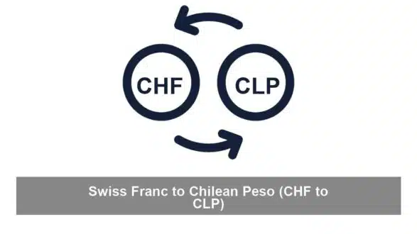 Swiss Franc to Chilean Peso (CHF to CLP)