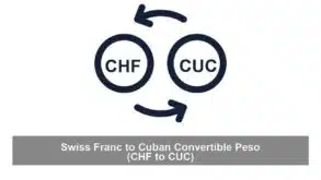 Swiss Franc to Cuban Convertible Peso (CHF to CUC)