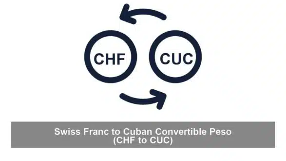 Swiss Franc to Cuban Convertible Peso (CHF to CUC)