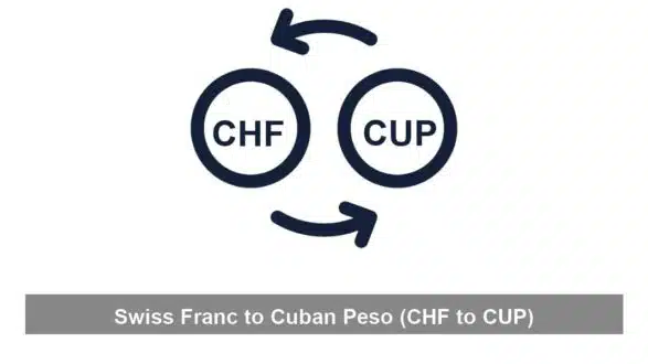 Swiss Franc to Cuban Peso (CHF to CUP)