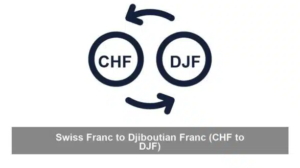 Swiss Franc to Djiboutian Franc (CHF to DJF)