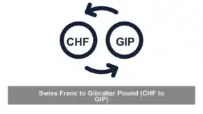 Swiss Franc to Gibraltar Pound (CHF to GIP)