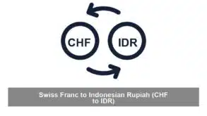 Swiss Franc to Indonesian Rupiah (CHF to IDR)