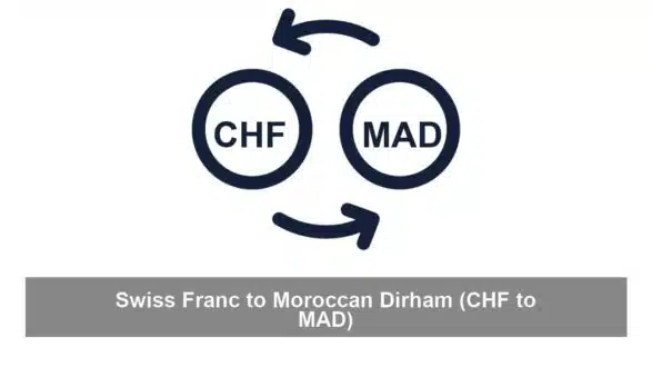 Swiss Franc to Moroccan Dirham (CHF to MAD)