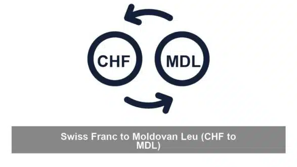 Swiss Franc to Moldovan Leu (CHF to MDL)