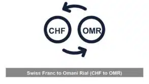Swiss Franc to Omani Rial (CHF to OMR)