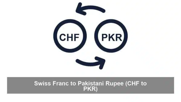 Swiss Franc to Pakistani Rupee (CHF to PKR)