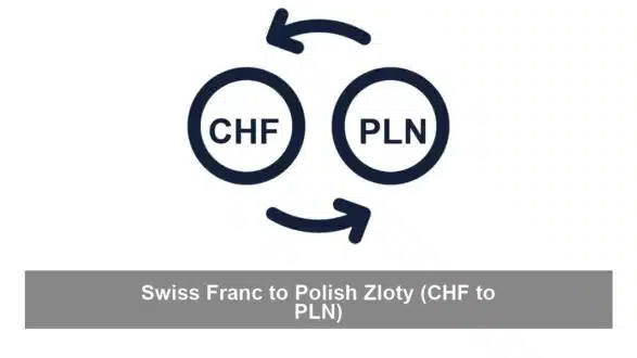 Swiss Franc to Polish Zloty (CHF to PLN)