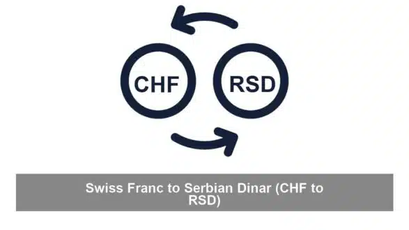 Swiss Franc to Serbian Dinar (CHF to RSD)