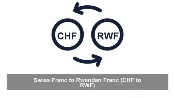 Swiss Franc to Rwandan Franc (CHF to RWF)