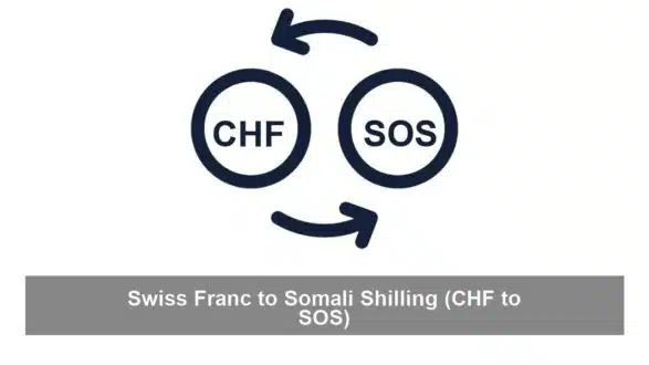 Swiss Franc to Somali Shilling (CHF to SOS)
