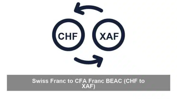 Swiss Franc to CFA Franc BEAC (CHF to XAF)