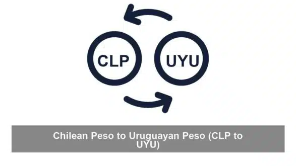 Chilean Peso to Uruguayan Peso (CLP to UYU)