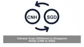 Chinese Yuan (Offshore) to Singapore Dollar (CNH to SGD)