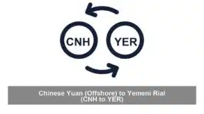 Chinese Yuan (Offshore) to Yemeni Rial (CNH to YER)