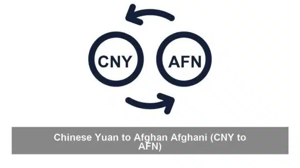 Chinese Yuan to Afghan Afghani (CNY to AFN)