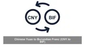 Chinese Yuan to Burundian Franc (CNY to BIF)