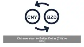 Chinese Yuan to Belize Dollar (CNY to BZD)