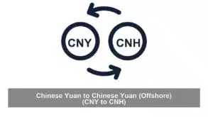 Chinese Yuan to Chinese Yuan (Offshore) (CNY to CNH)