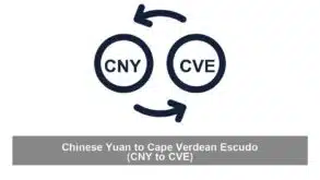 Chinese Yuan to Cape Verdean Escudo (CNY to CVE)