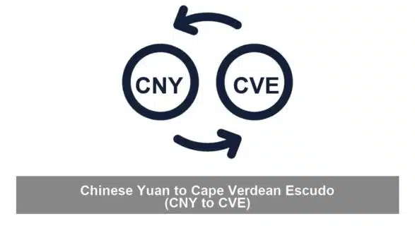 Chinese Yuan to Cape Verdean Escudo (CNY to CVE)