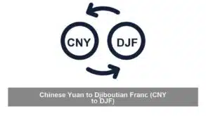 Chinese Yuan to Djiboutian Franc (CNY to DJF)