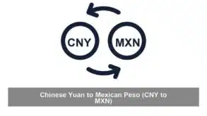 Chinese Yuan to Mexican Peso (CNY to MXN)