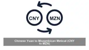 Chinese Yuan to Mozambican Metical (CNY to MZN)