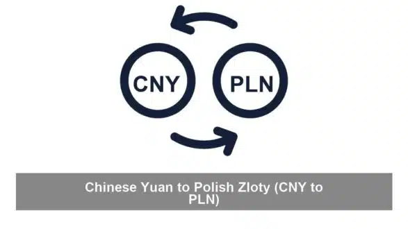 Chinese Yuan to Polish Zloty (CNY to PLN)