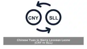 Chinese Yuan to Sierra Leonean Leone (CNY to SLL)