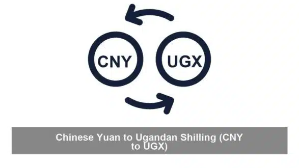 Chinese Yuan to Ugandan Shilling (CNY to UGX)