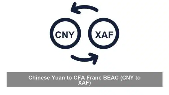 Chinese Yuan to CFA Franc BEAC (CNY to XAF)