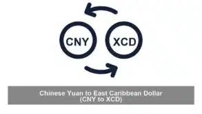 Chinese Yuan to East Caribbean Dollar (CNY to XCD)