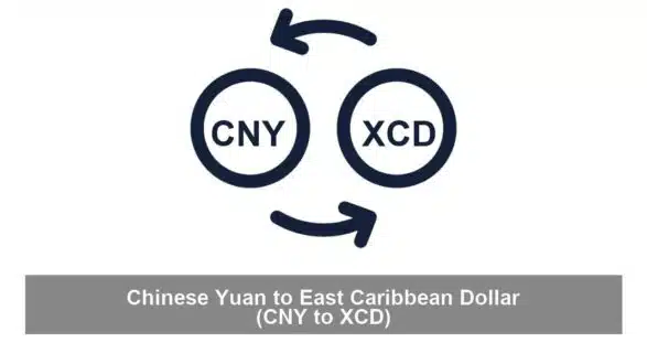 Chinese Yuan to East Caribbean Dollar (CNY to XCD)