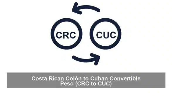 Costa Rican Colón to Cuban Convertible Peso (CRC to CUC)