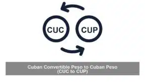 Cuban Convertible Peso to Cuban Peso (CUC to CUP)